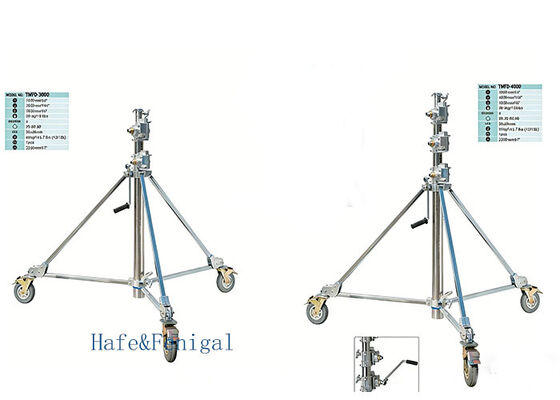 TMFD Series Manual Crank Lift Stands: From 1.7m to 5.65m Height, Up to 100kg Capacity