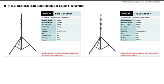 Foldable Tripod Light Stand Providing Stable Support For Photography Lights And Accessories With Lightweight Portability