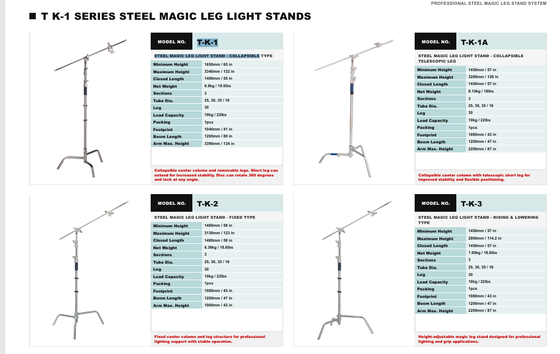 TK-1 Series Heavy-Duty Steel C-Stand with 10 kg Load Capacity and 360° Rotating Locking Disc for Professional Grip Support